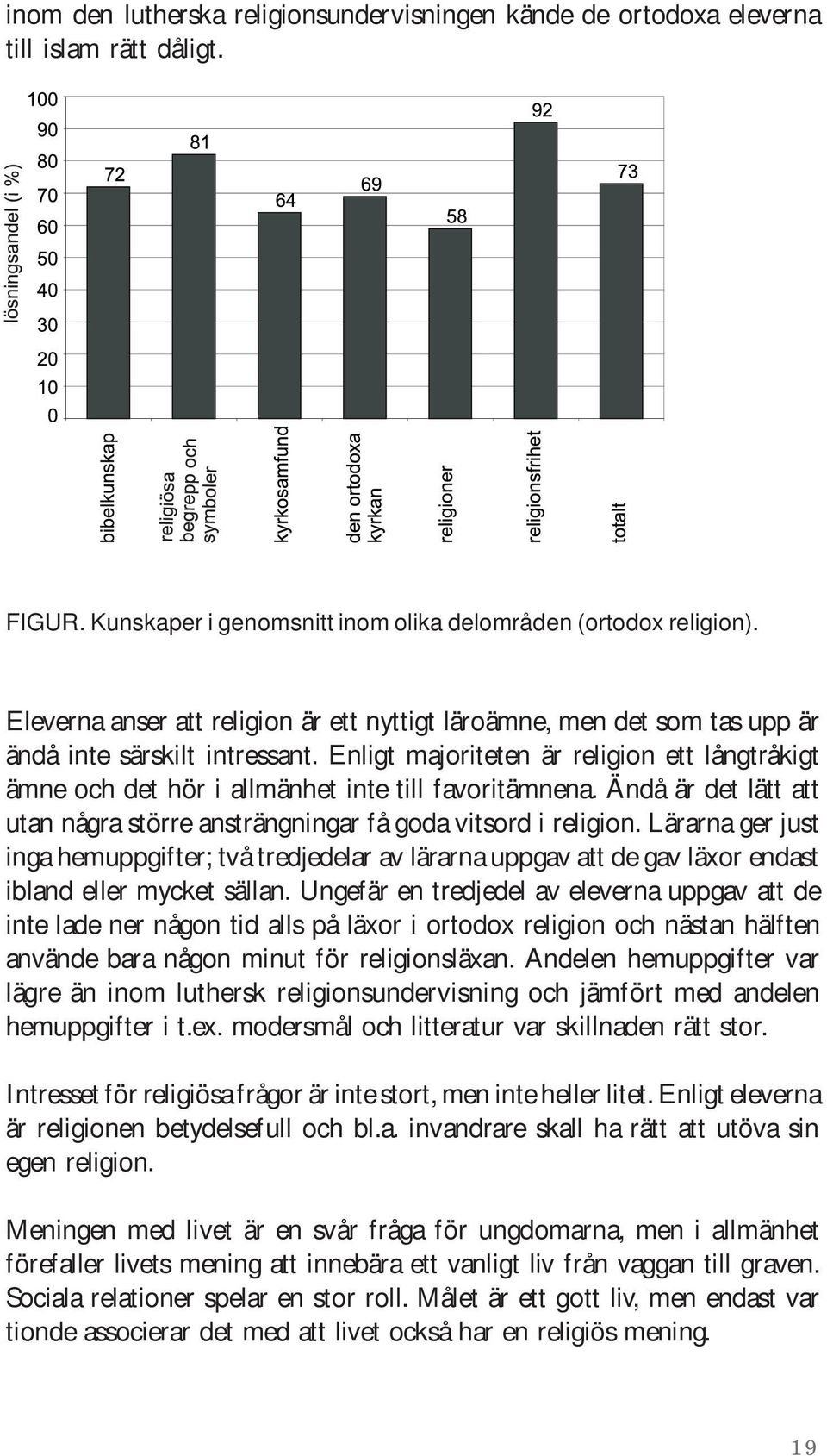 Enligt majoriteten är religion ett långtråkigt ämne och det hör i allmänhet inte till favoritämnena. Ändå är det lätt att utan några större ansträngningar få goda vitsord i religion.