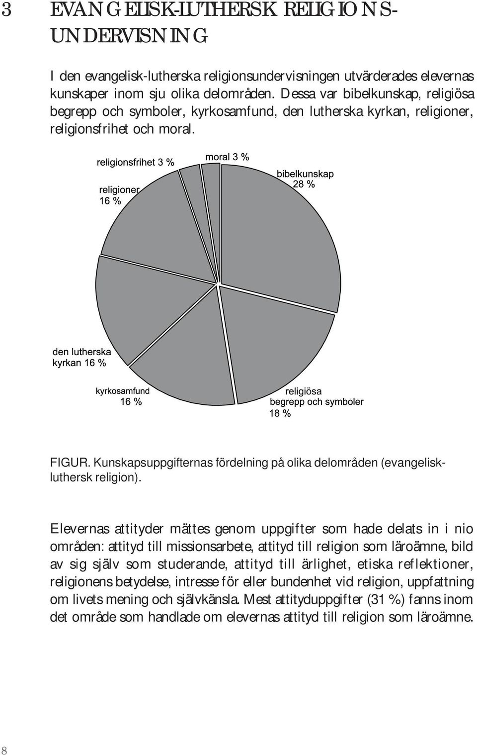 Kunskapsuppgifternas fördelning på olika delområden (evangeliskluthersk religion).