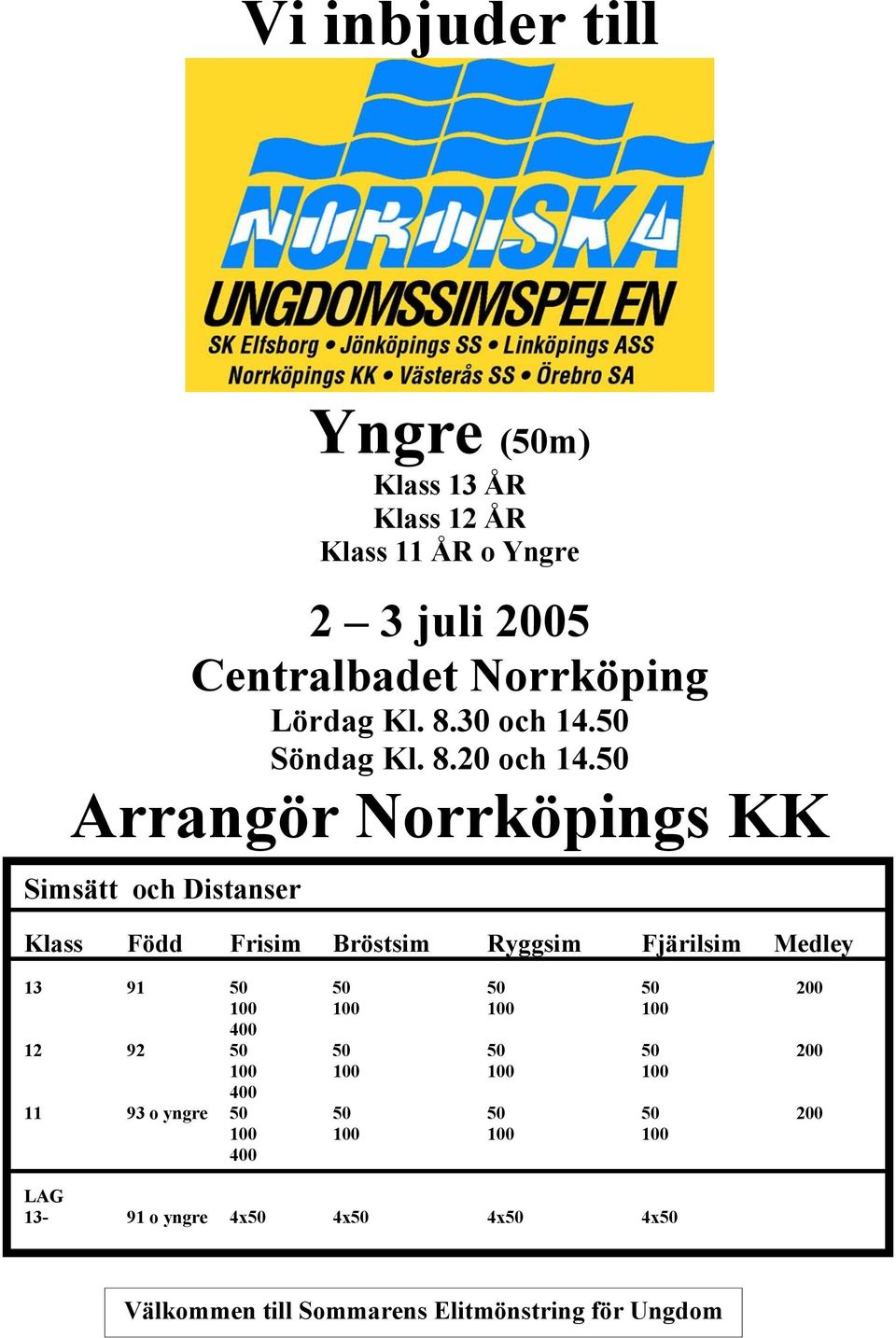 50 Arrangör Norrköpings KK Simsätt och Distanser Klass Född Frisim Bröstsim Ryggsim Fjärilsim Medley