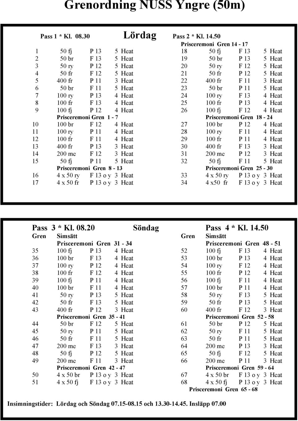 11 3 Heat 22 fr F 11 3 Heat 6 50 br F 11 5 Heat 23 50 br P 11 5 Heat 7 100 ry P 13 4 Heat 24 100 ry F 13 4 Heat 8 100 fr F 13 4 Heat 25 100 fr P 13 4 Heat 9 100 fj P 12 4 Heat 26 100 fj F 12 4 Heat