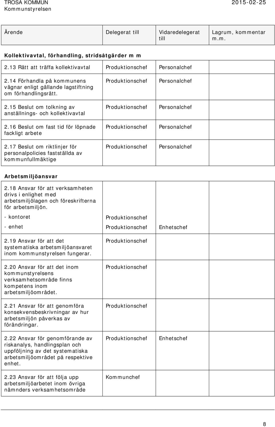 17 Beslut om riktlinjer för personalpolicies fastställda av kommunfullmäktige Personalchef Personalchef Personalchef Personalchef Arbetsmiljöansvar 2.