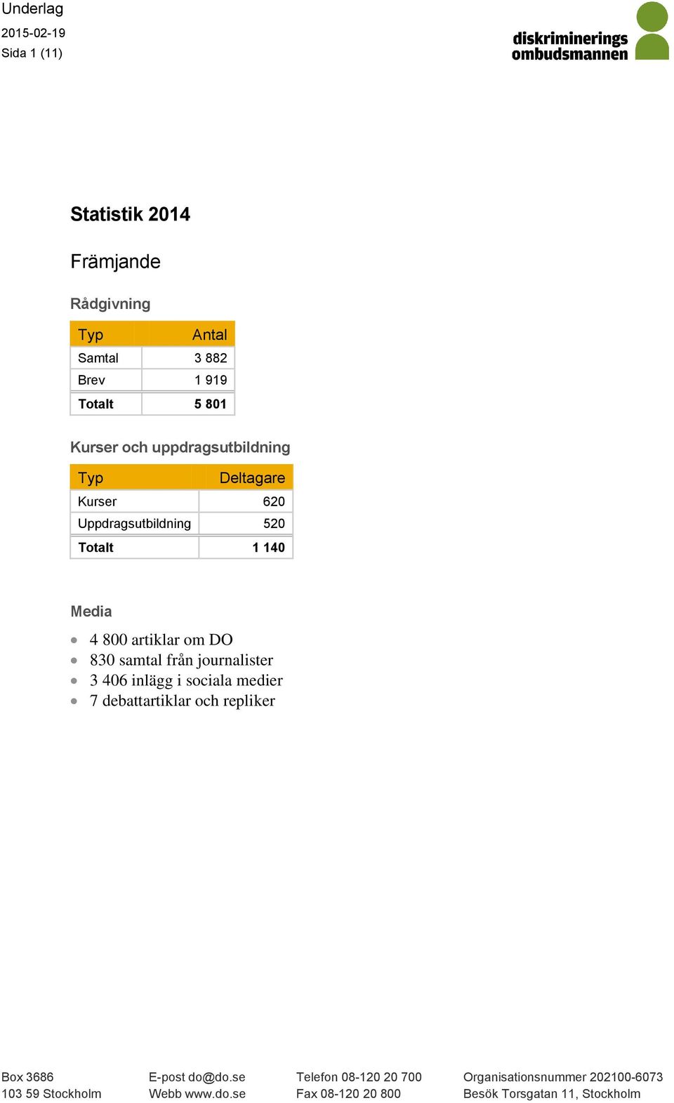 samtal från journalister 3 406 inlägg i sociala medier 7 debattartiklar och repliker Box 3686 E-post do@do.