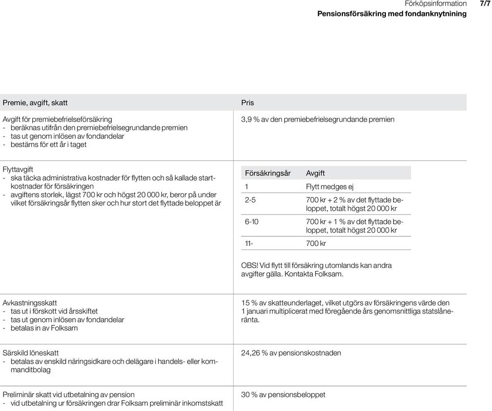 beror på under vilket försäkringsår flytten sker och hur stort det flyttade beloppet är Försäkringsår Avgift 1 Flytt medges ej 2-5 700 kr + 2 % av det flyttade beloppet, totalt högst 20 000 kr 6-10