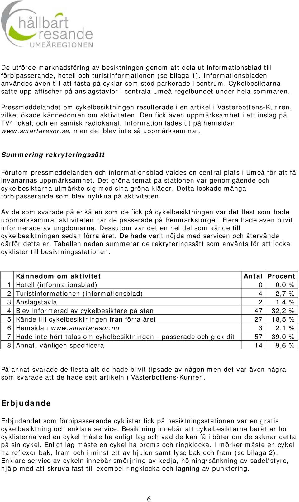 Pressmeddelandet om cykelbesiktningen resulterade i en artikel i Västerbottens-Kuriren, vilket ökade kännedomen om aktiviteten.