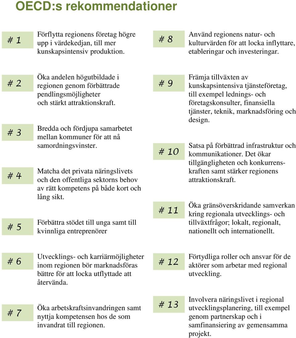 # 2 # 3 # 4 # 5 Öka andelen högutbildade i regionen genom förbättrade pendlingsmöjligheter och stärkt attraktionskraft. Bredda och fördjupa samarbetet mellan kommuner för att nå samordningsvinster.