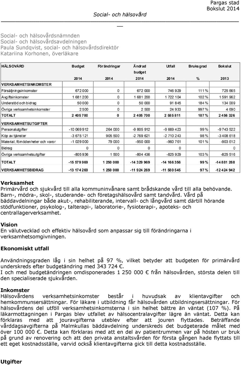 Vård på bäddavdelningar både akut-, rehabiliterande, intervall- och långvård samt därtill hörande stödfunktioner, psykolog-, talterapi-, laboratorie-, fysioterapi-, apoteks- och