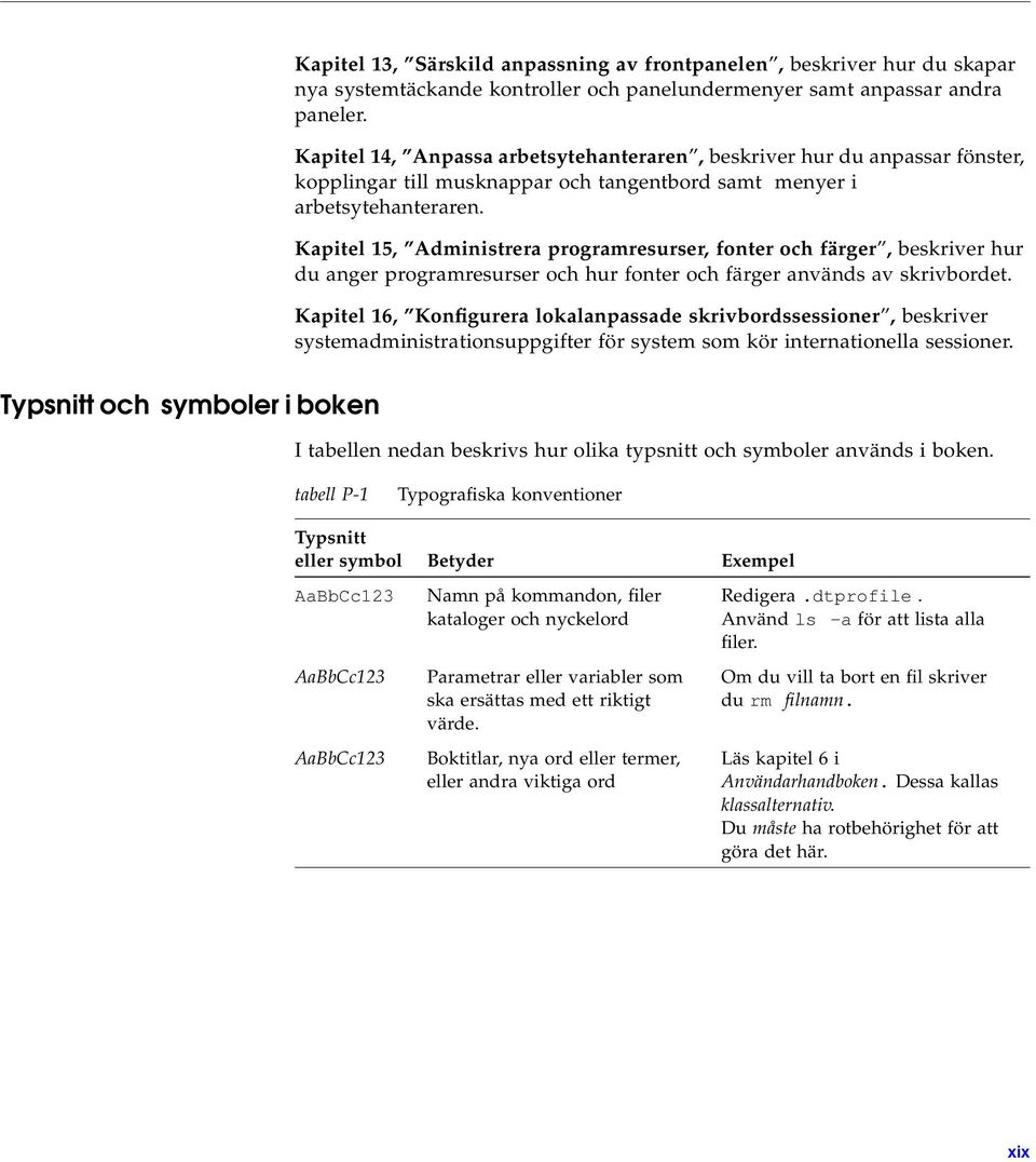 Kapitel 15, Administrera programresurser, fonter och färger, beskriver hur du anger programresurser och hur fonter och färger används av skrivbordet.