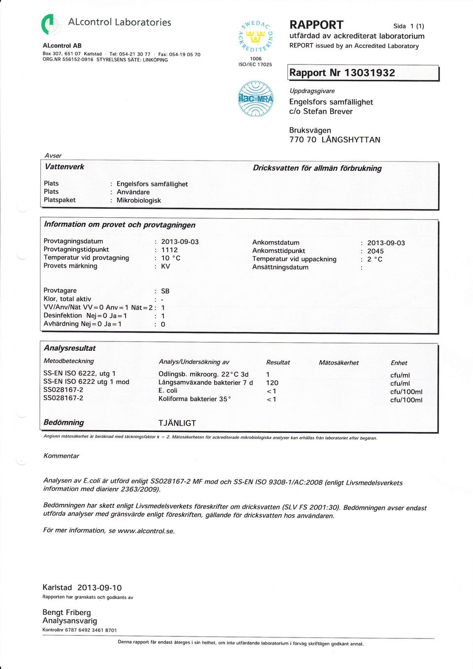 ., : Rapprt Nr 3O3932 Engelsfrs samfä llighet c/ Stefan Brever paket : Engelsfrs samfällighet : Användare : Mikrbilgisk 77O70 LÅNGSHYTTAN lnfrmatin m prvet ch prvtagningen Prwagningsdatum