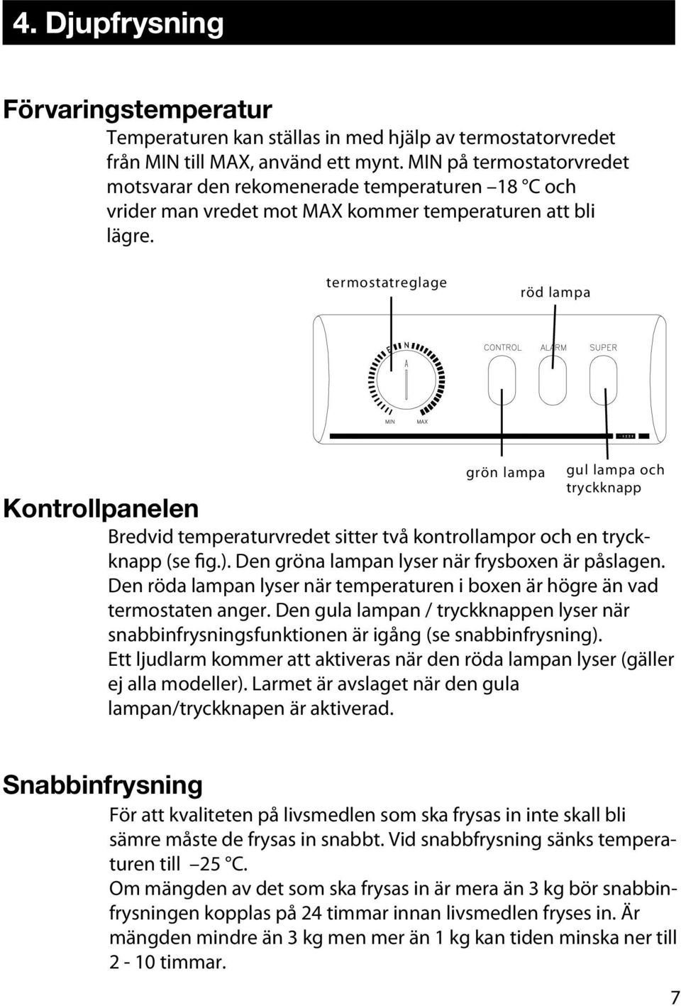 termostatreglage röd lampa Kontrollpanelen grön lampa gul lampa och tryckknapp Bredvid temperaturvredet sitter två kontrollampor och en tryckknapp (se fig.).