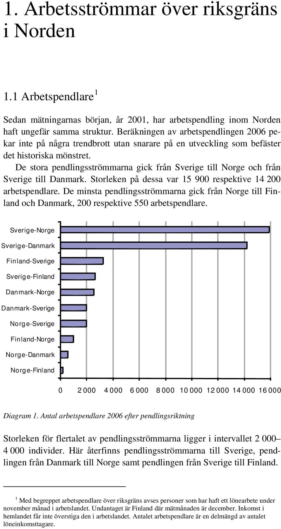 De stora pendlingsströmmarna gick från Sverige till Norge och från Sverige till Danmark. Storleken på dessa var 15 900 respektive 14 200 arbetspendlare.
