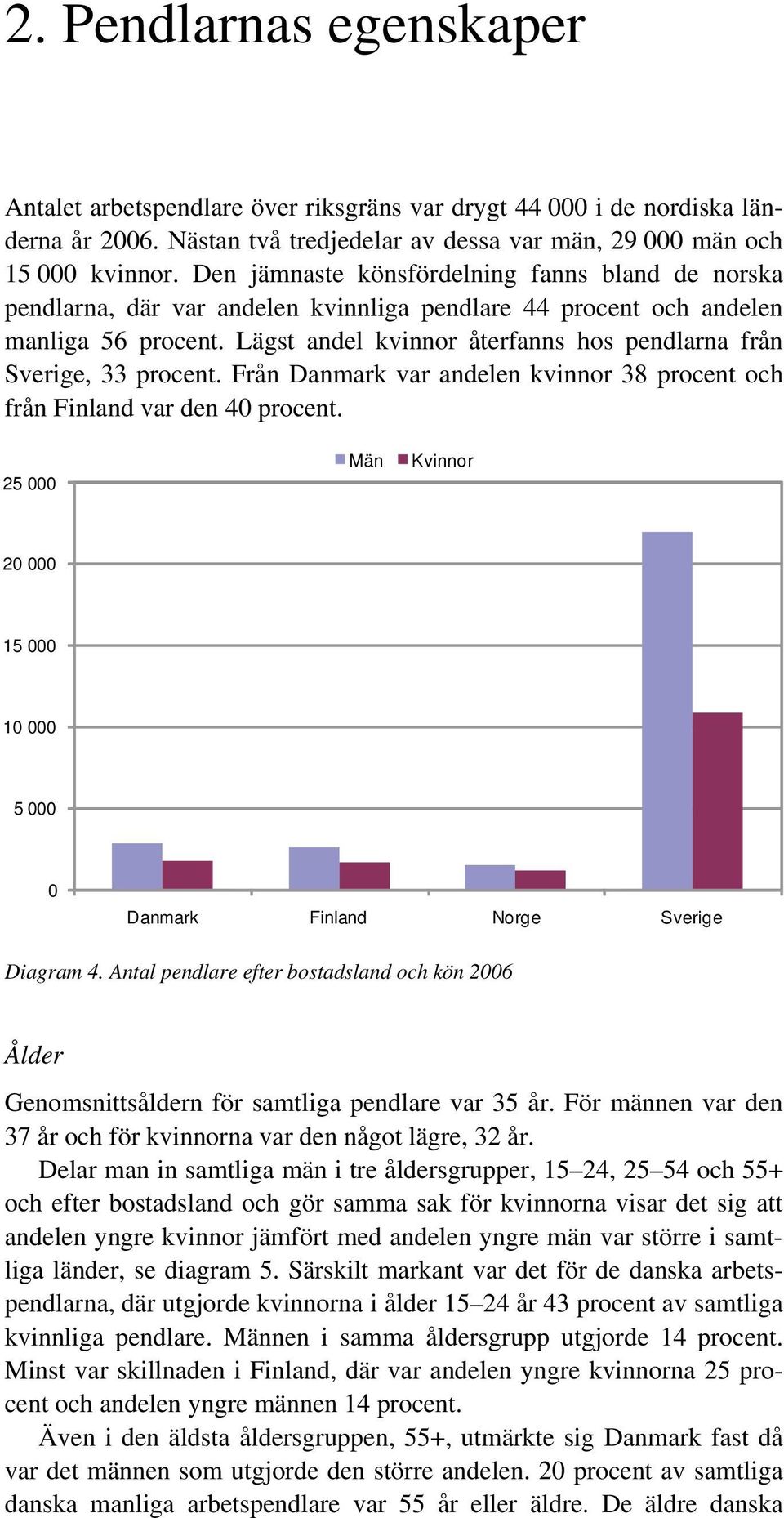 Lägst andel kvinnor återfanns hos pendlarna från Sverige, 33 procent. Från Danmark var andelen kvinnor 38 procent och från Finland var den 40 procent.