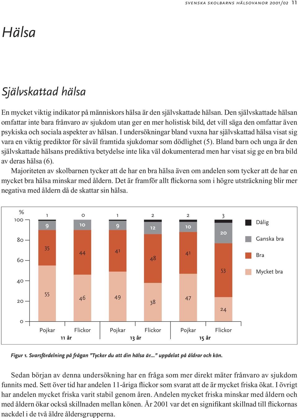 I undersökningar bland vuxna har självskattad hälsa visat sig vara en viktig prediktor för såväl framtida sjukdomar som dödlighet (5).