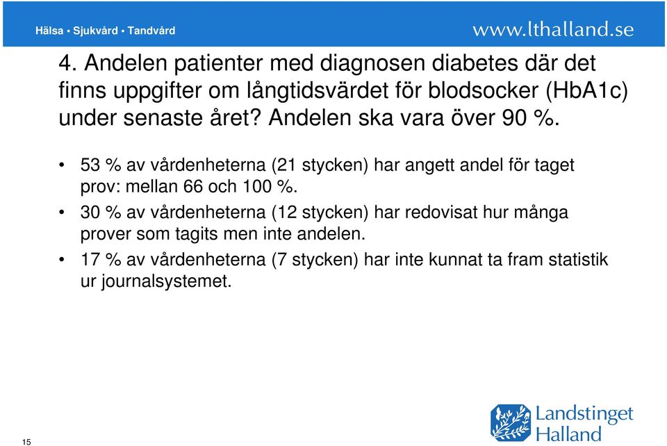 53 % av vårdenheterna (21 stycken) har angett andel för taget prov: mellan 66 och 100 %.