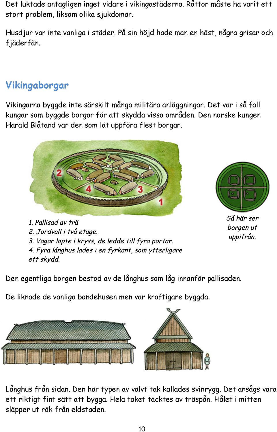 Det var i så fall kungar som byggde borgar för att skydda vissa områden. Den norske kungen Harald Blåtand var den som lät uppföra flest borgar. 1. Pallisad av trä 2. Jordvall i två etage. 3.