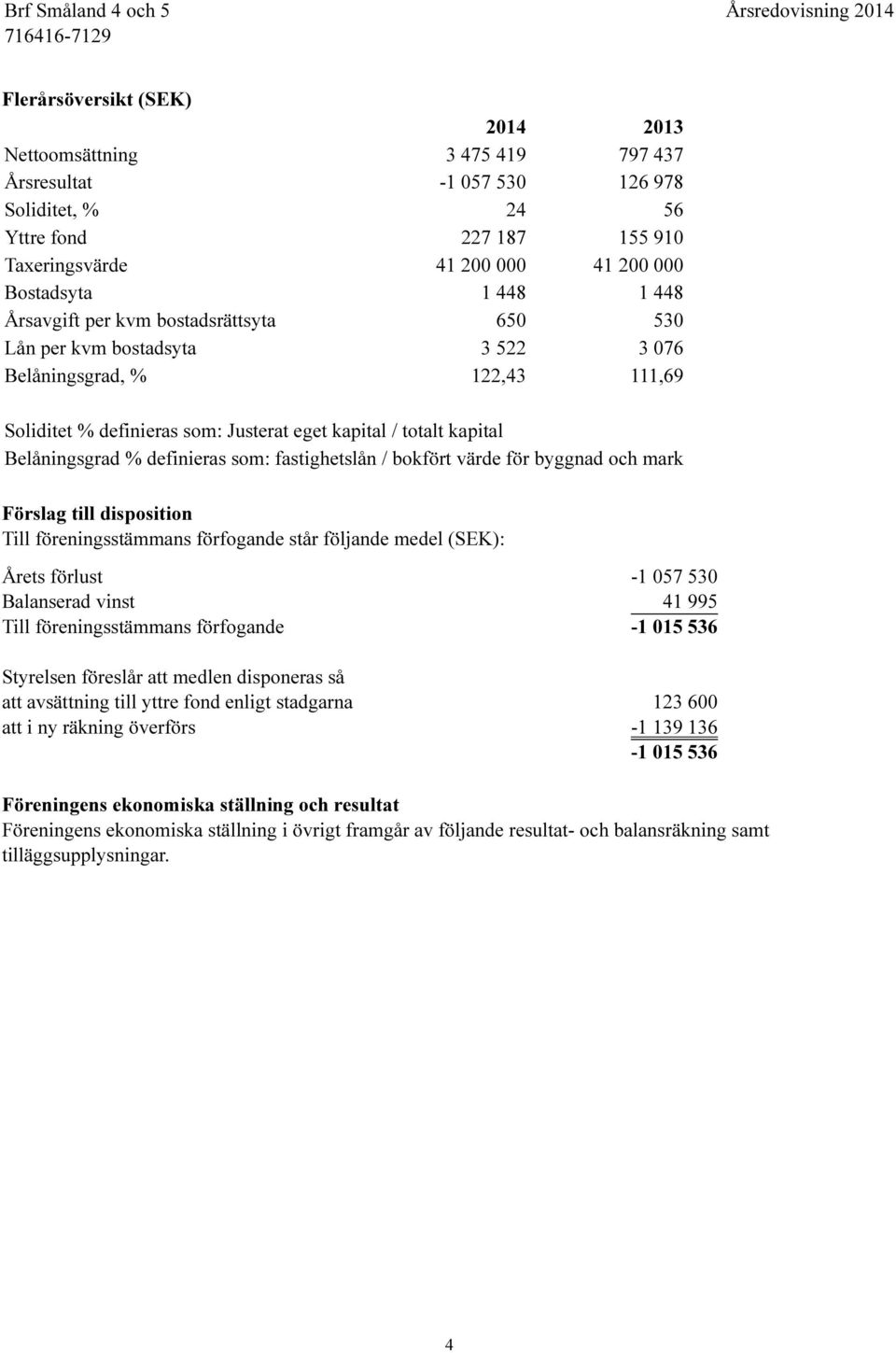 definieras som: fastighetslån / bokfört värde för byggnad och mark Förslag till disposition Till föreningsstämmans förfogande står följande medel (SEK): Årets förlust -1 057 530 Balanserad vinst 41