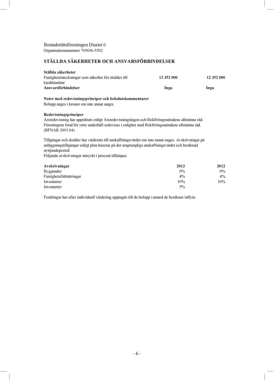 Redovisningsprinciper Årsredovisning har upprättats enligt Årsredovisningslagen och Bokföringsnämdens allmänna råd.