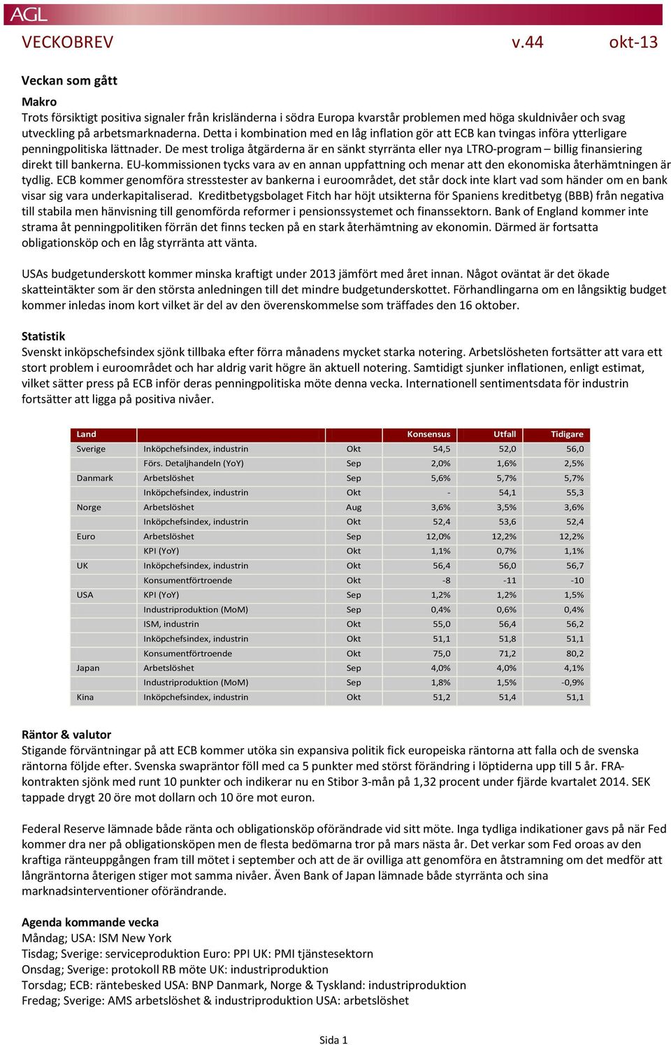 De mest troliga åtgärderna är en sänkt styrränta eller nya LTRO-program billig finansiering direkt till bankerna.