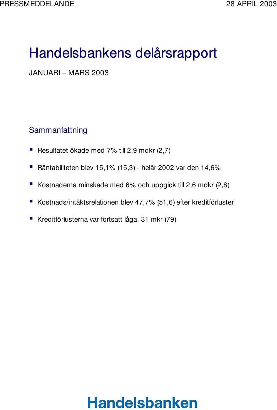 var den 14,6% Kostnaderna minskade med 6% och uppgick till 2,6 mdkr (2,8)