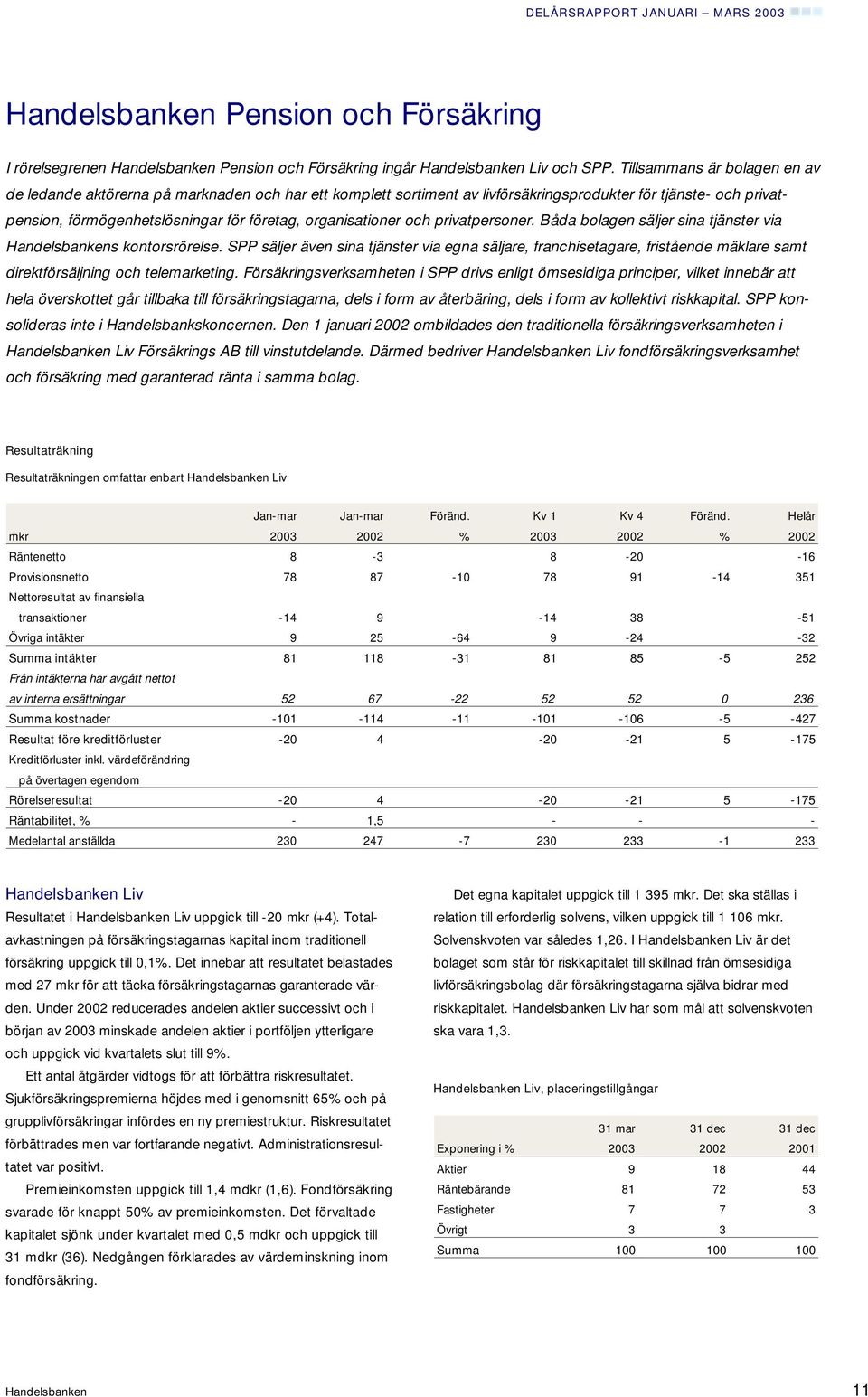 organisationer och privatpersoner. Båda bolagen säljer sina tjänster via Handelsbankens kontorsrörelse.