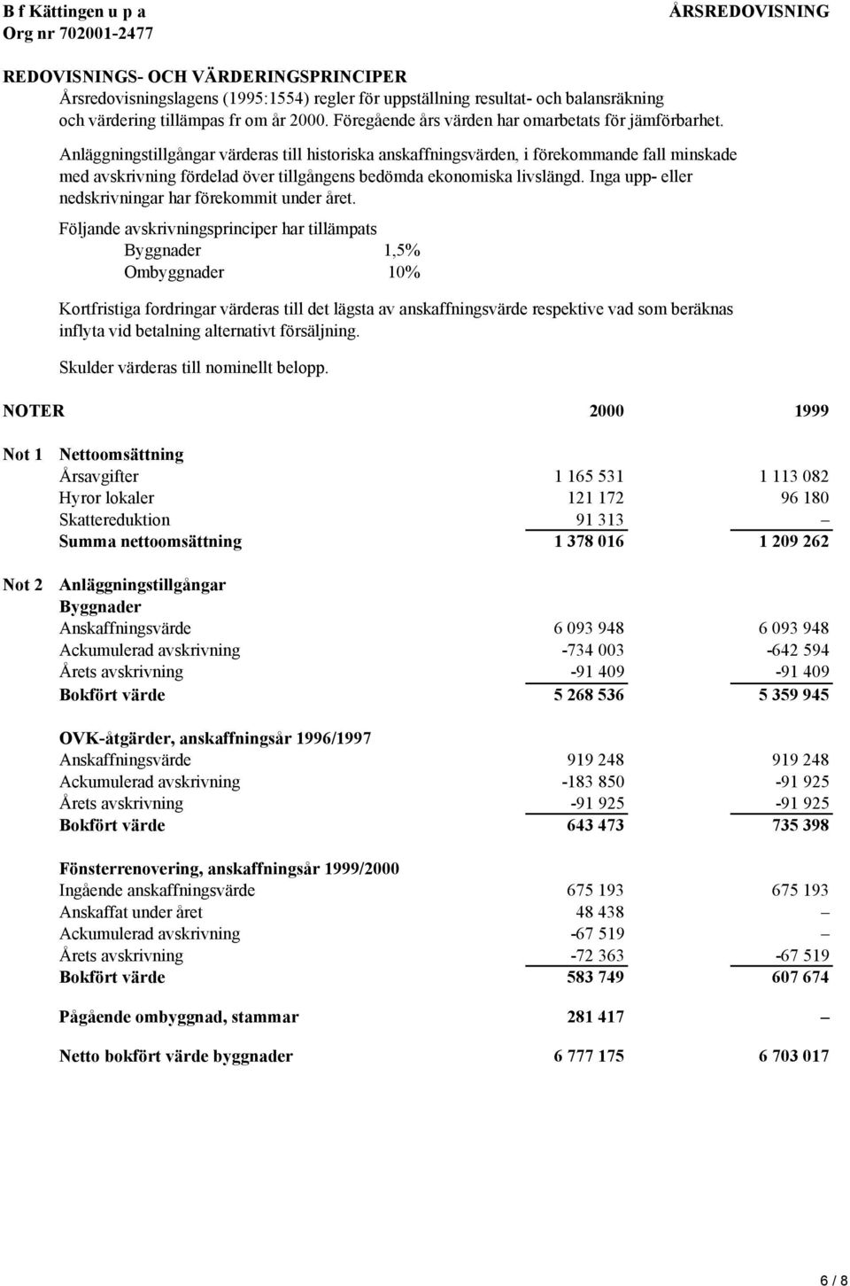 Anläggningstillgångar värderas till historiska anskaffningsvärden, i förekommande fall minskade med avskrivning fördelad över tillgångens bedömda ekonomiska livslängd.