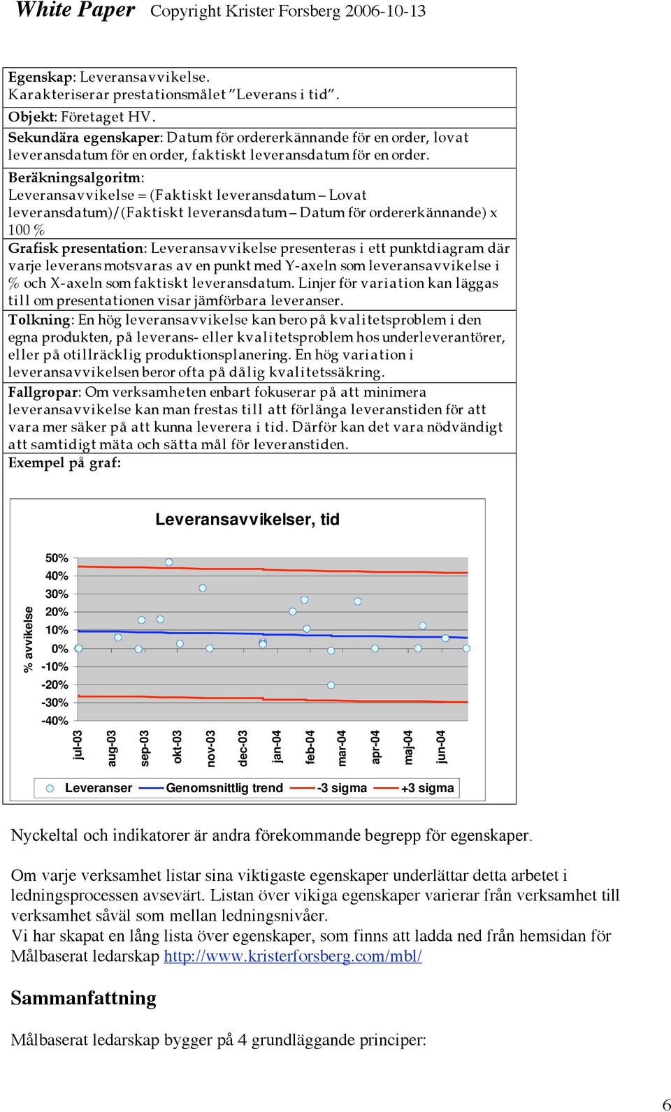 Beräkningsalgoritm: Leveransavvikelse = (Faktiskt leveransdatum Lovat leveransdatum)/(faktiskt leveransdatum Datum för ordererkännande) x 100 % Grafisk presentation: Leveransavvikelse presenteras i