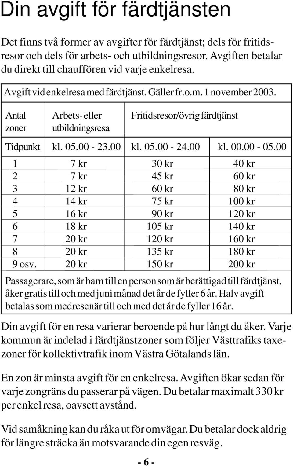 Antal Arbets- eller Fritidsresor/övrig färdtjänst zoner utbildningsresa Tidpunkt kl. 05.00-23.00 kl. 05.00-24.00 kl. 00.00-05.