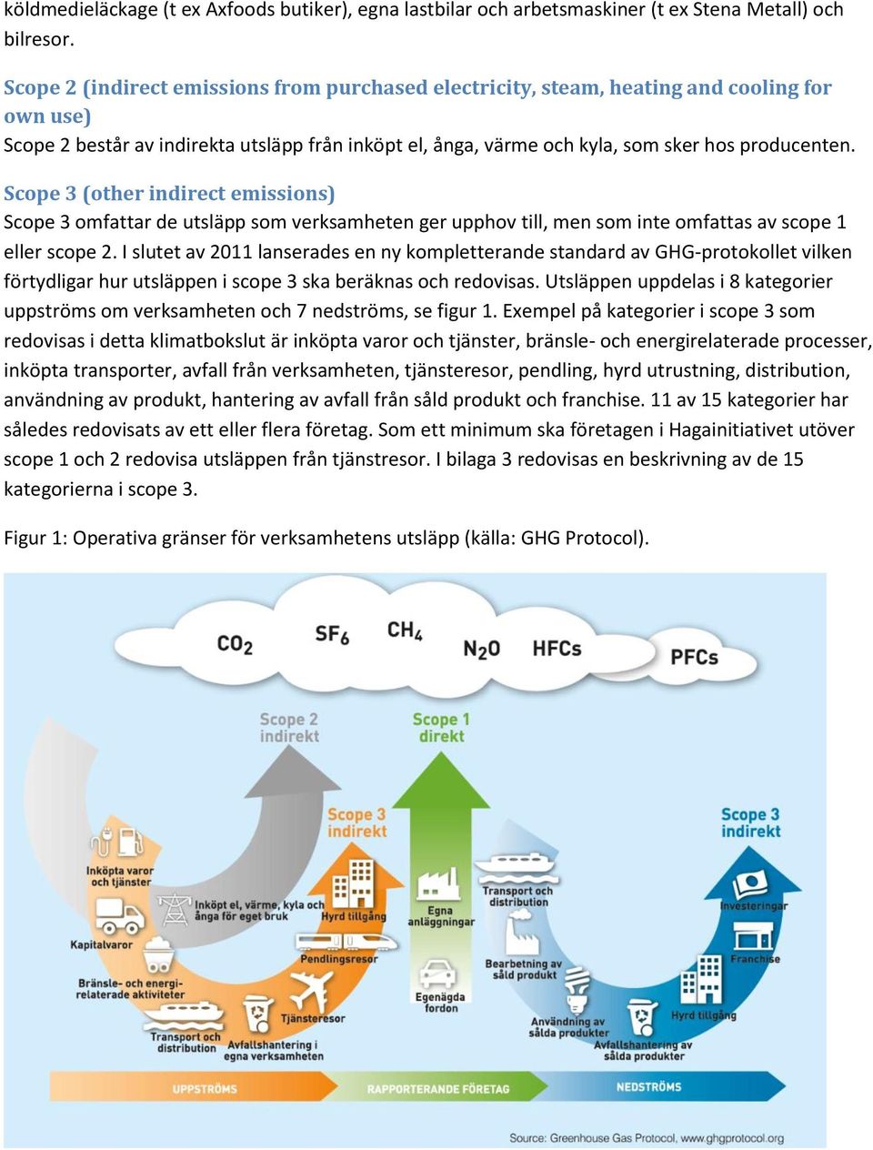 Scope 3 (other indirect emissions) Scope 3 omfattar de utsläpp som verksamheten ger upphov till, men som inte omfattas av scope 1 eller scope 2.