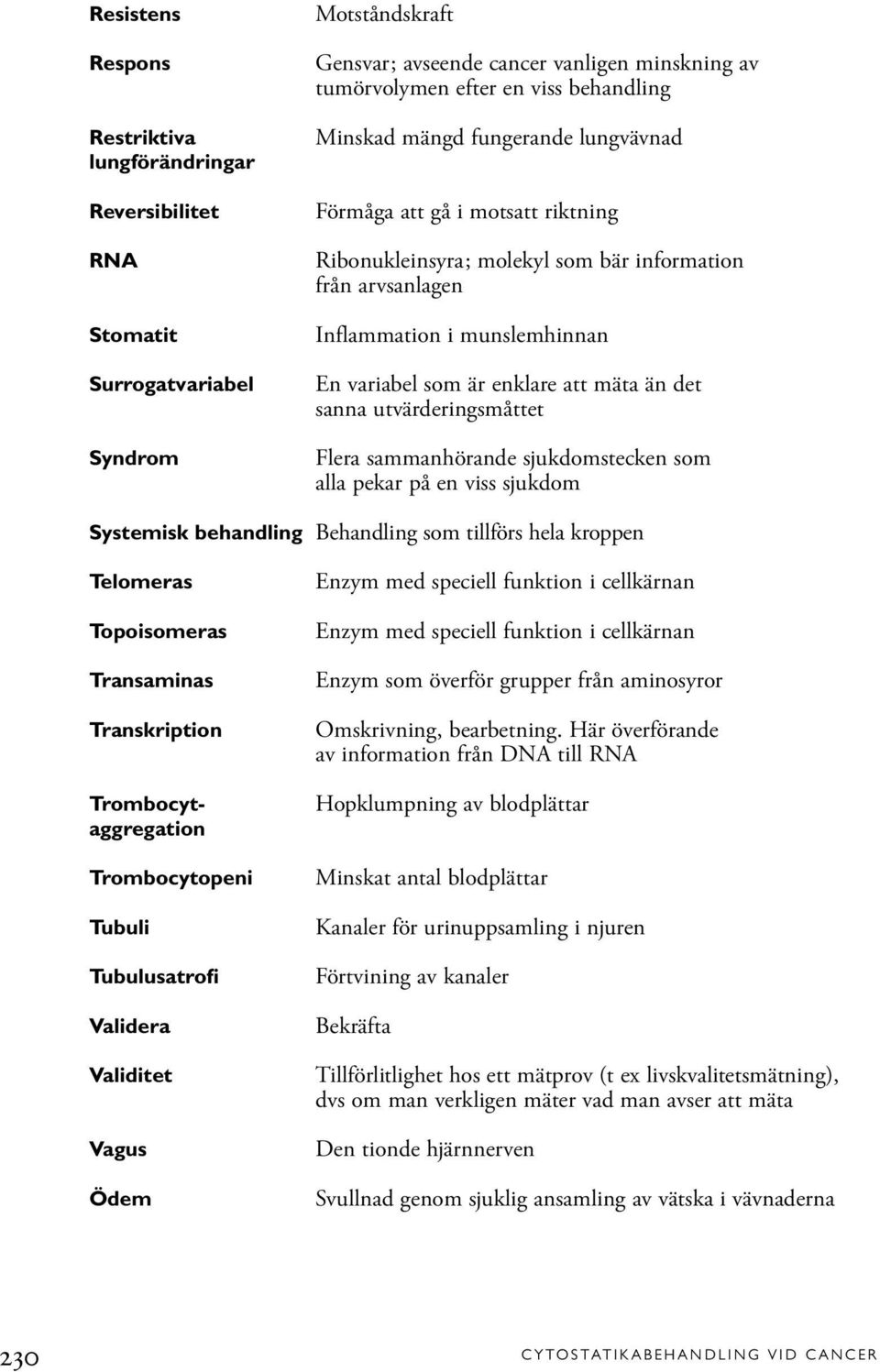 det sanna utvärderingsmåttet Flera sammanhörande sjukdomstecken som alla pekar på en viss sjukdom Systemisk behandling Behandling som tillförs hela kroppen Telomeras Topoisomeras Transaminas
