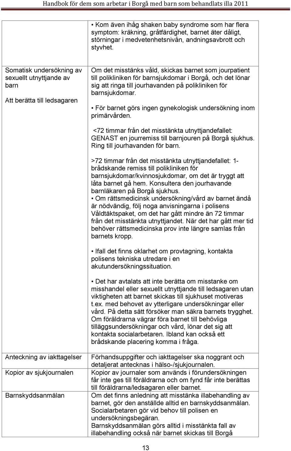 att ringa till jourhavanden på polikliniken för barnsjukdomar. För barnet görs ingen gynekologisk undersökning inom primärvården.