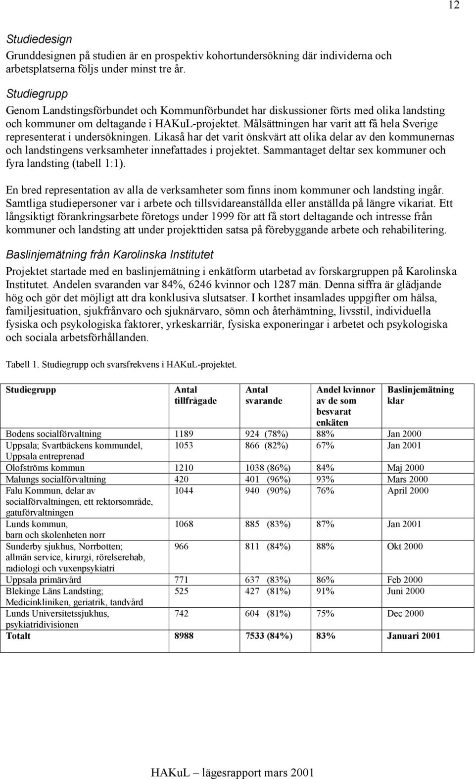 Målsättningen har varit att få hela Sverige representerat i undersökningen. Likaså har det varit önskvärt att olika delar av den kommunernas och landstingens verksamheter innefattades i projektet.