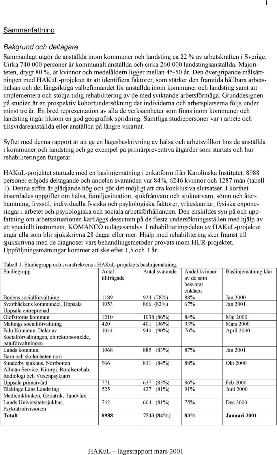 Den övergripande målsättningen med HAKuL-projektet är att identifiera faktorer, som stärker den framtida hållbara arbetshälsan och det långsiktiga välbefinnandet för anställda inom kommuner och