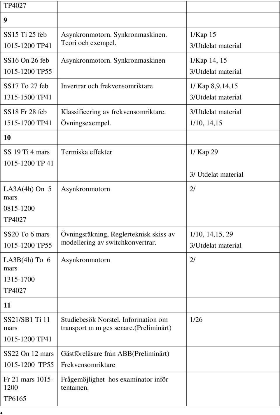 1/10, 14,15 SS 19 Ti 4 1015-1200 TP 41 LA3A(4h) On 5 0815-1200 Termiska effekter 1/ Kap 29 Asynkronmotorn 2/ SS20 To 6 Övningsräkning, Reglerteknisk skiss av modellering av switchkonvertrar.