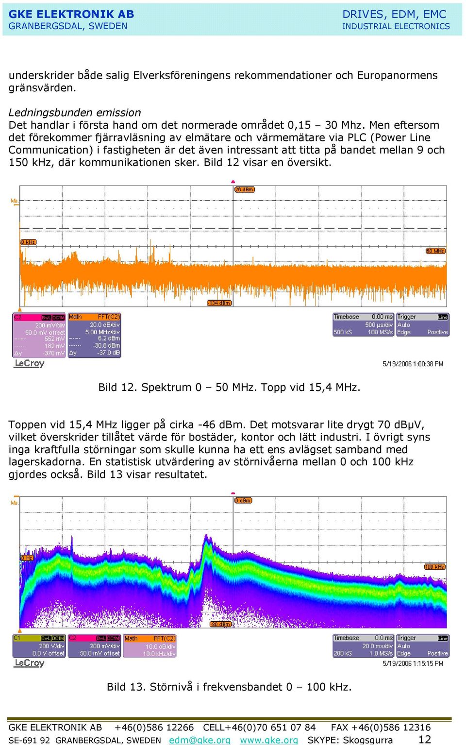kommunikationen sker. Bild 12 visar en översikt. Bild 12. Spektrum 0 50 MHz. Topp vid 15,4 MHz. Toppen vid 15,4 MHz ligger på cirka -46 dbm.