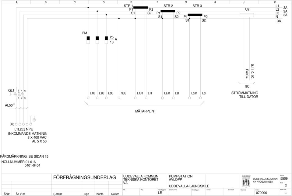 TILL DATOR AL50 MÄTARPLINT X0 LLL3 NPE INKOMMANDE MATNING 3 X 400 C AL 5 X
