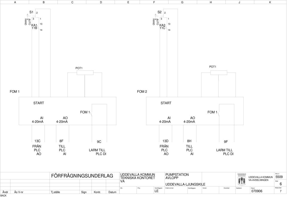 FRÅN PLC AO 8F 9C 3D 8H 9F TILL PLC AI LARM TILL PLC DI FRÅN PLC