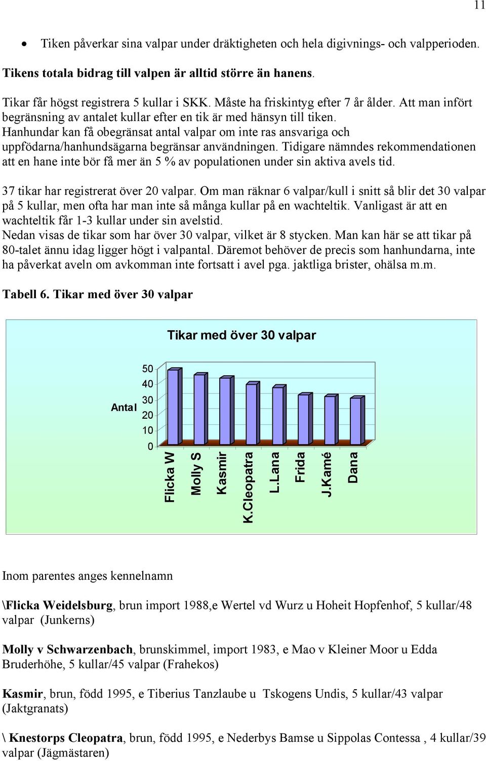 Hanhundar kan få obegränsat antal valpar om inte ras ansvariga och uppfödarna/hanhundsägarna begränsar användningen.