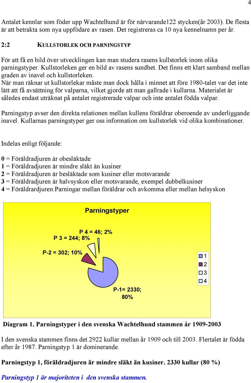 Det finns ett klart samband mellan graden av inavel och kullstorleken.