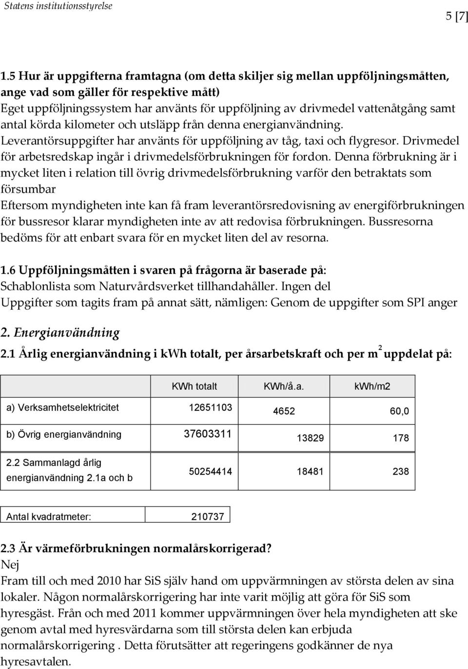 samt antal körda kilometer och utsläpp från denna energianvändning. Leverantörsuppgifter har använts för uppföljning av tåg, taxi och flygresor.