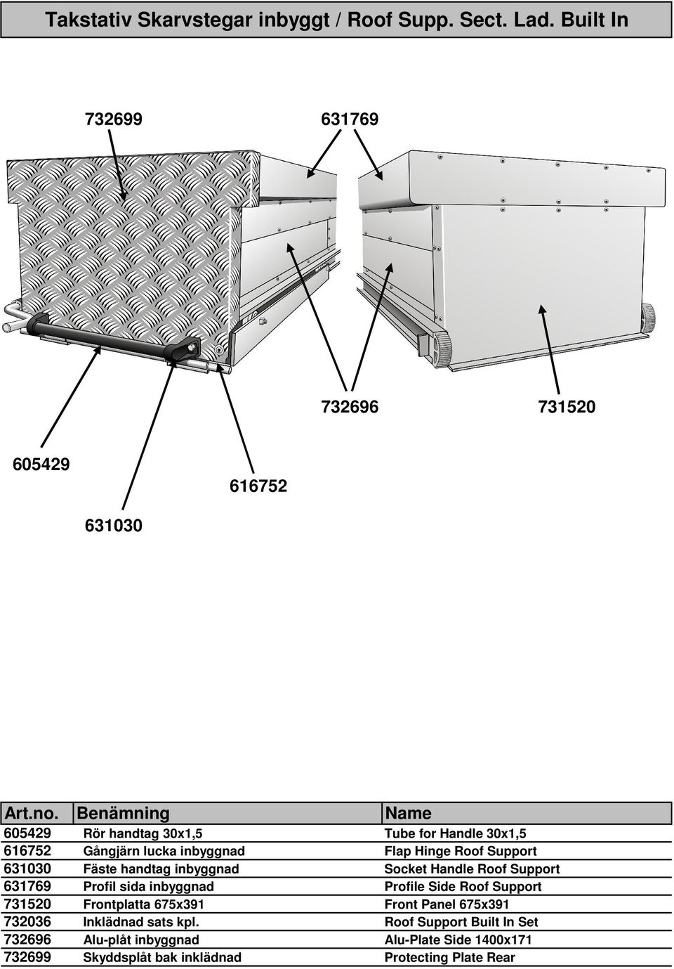 inbyggnad Flap Hinge Roof Support 631030 Fäste handtag inbyggnad Socket Handle Roof Support 631769 Profil sida inbyggnad Profile Side