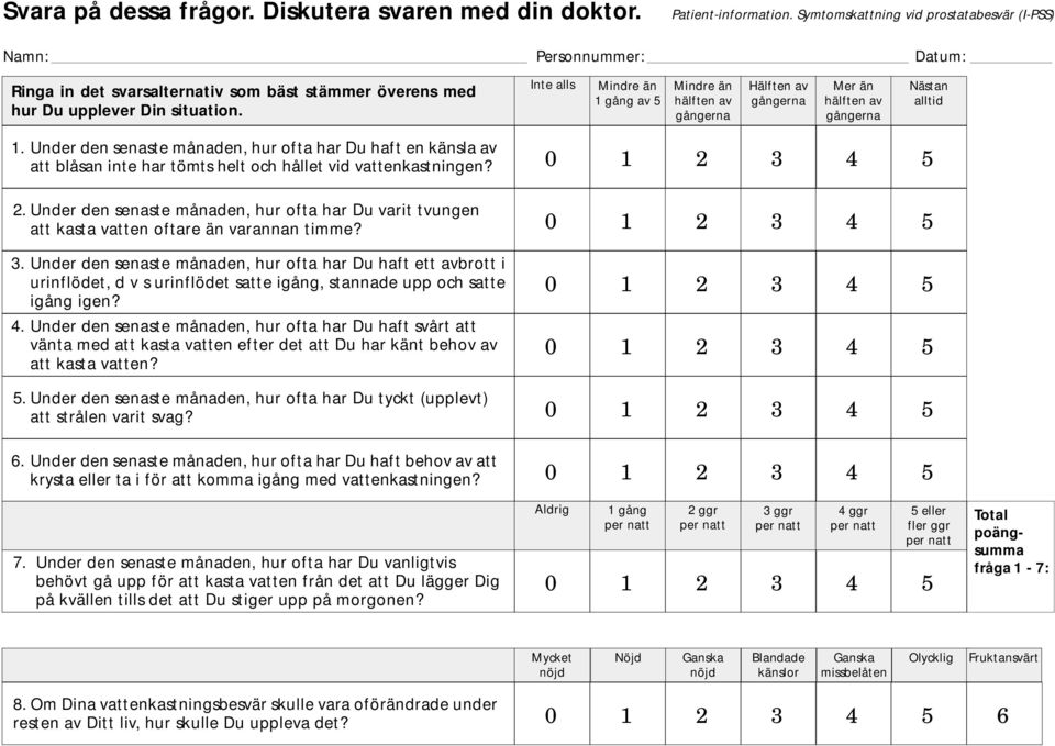 Inte alls Mindre än 1 gång av 5 Mindre än hälften av gångerna Hälften av gångerna Mer än hälften av gångerna Nästan alltid 1.