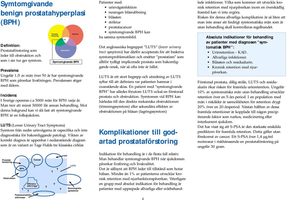 Man tror att minst 30000 får annan behandling. Mot denna bakgrund kan vi slå fast att symtomgivande BPH är en folksjukdom.