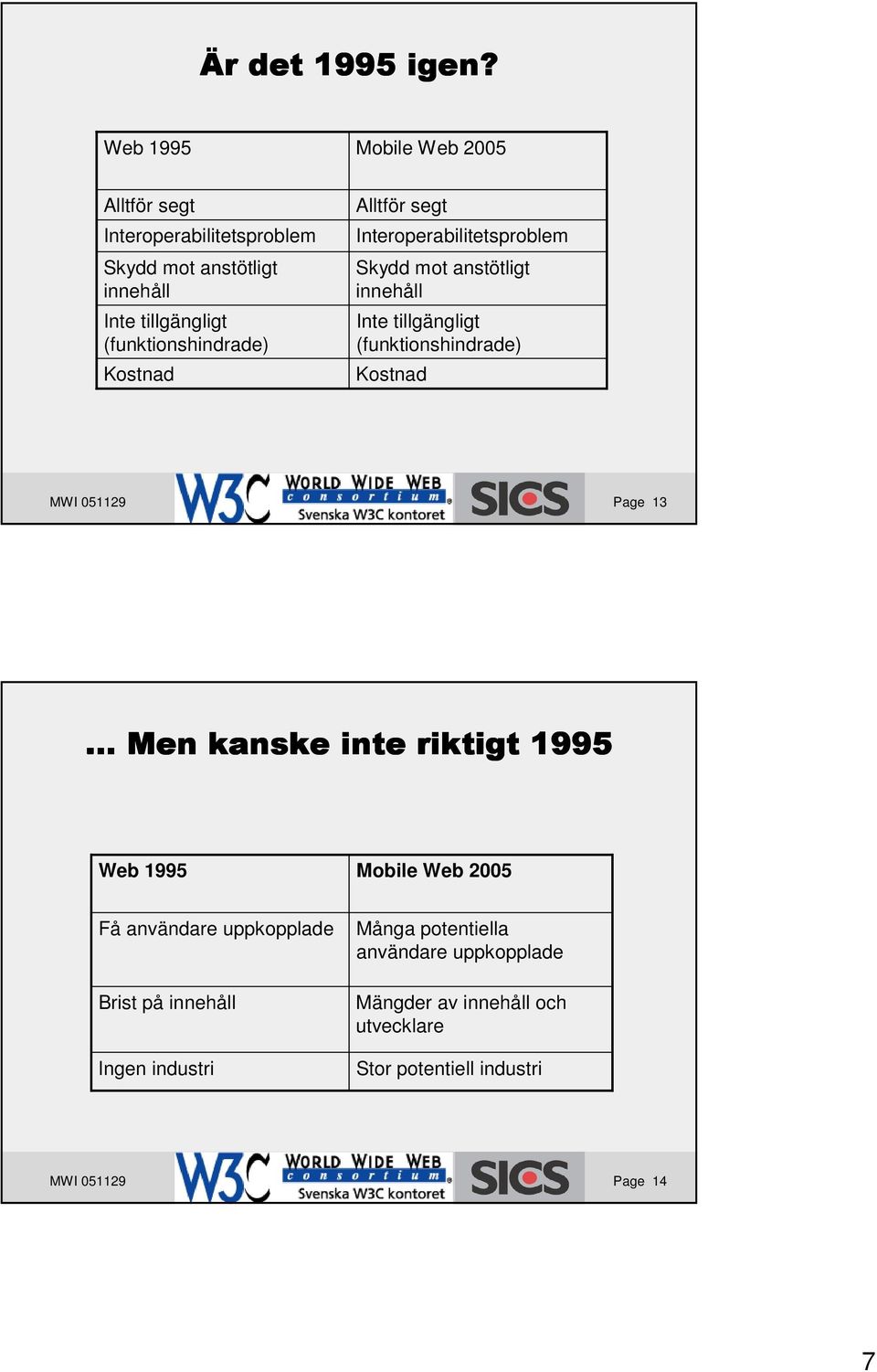 (funktionshindrade) Kostnad MWI 051129 Page 13 ---/001 Web 1995 Mobile Web 2005 Få användare uppkopplade Brist på innehåll