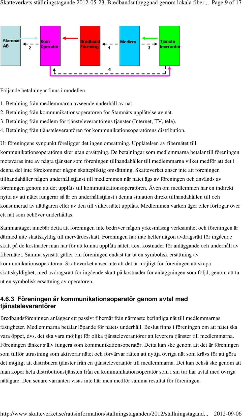 Ur föreningens synpunkt föreligger det ingen omsättning. Upplåtelsen av fibernätet till kommunikationsoperatören sker utan ersättning.