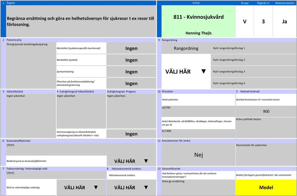 Morbiditet (sjuktal) Nytt rangordningsförslag 2 Symtomlindring Nytt rangordningsförslag 3 aktivitetsbegränsning Nytt rangordningsförslag