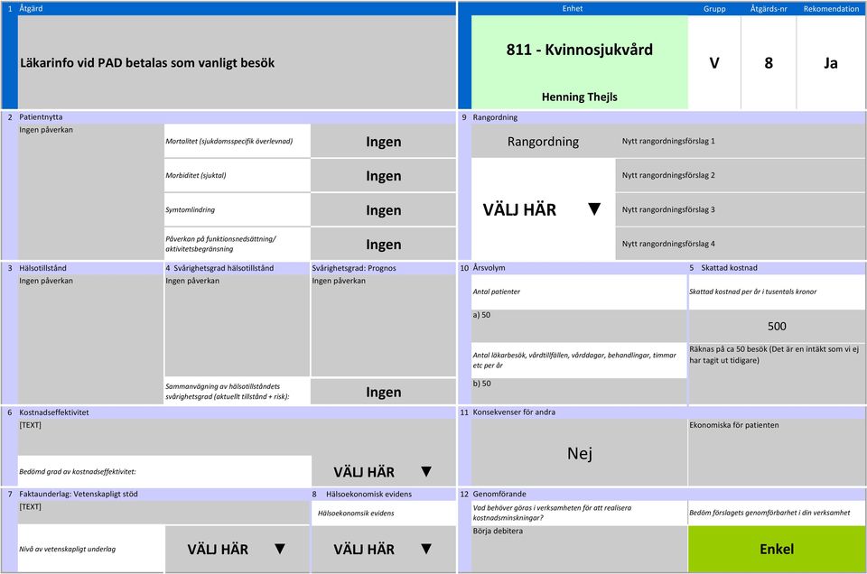 Symtomlindring Nytt rangordningsförslag 3 aktivitetsbegränsning Nytt rangordningsförslag 4 påverkan påverkan påverkan a) 50 500