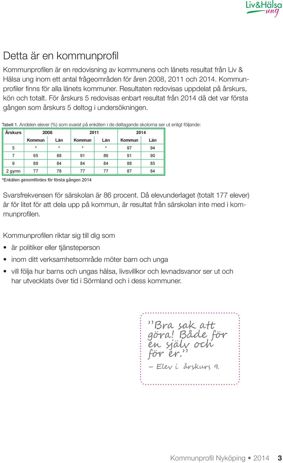 För årskurs 5 redovisas enbart resultat från 2014 då det var första gången som årskurs 5 deltog i undersökningen. Tabell 1.