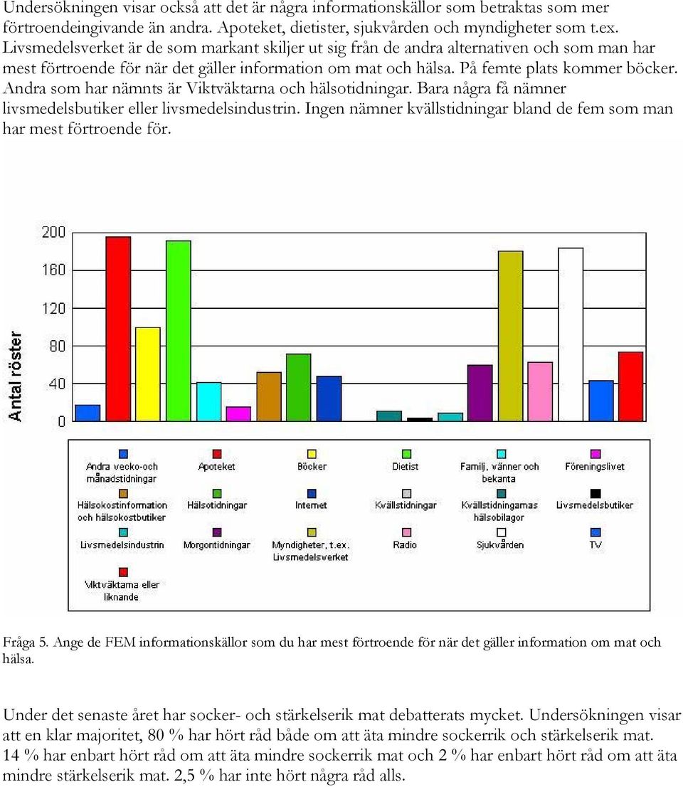 Andra som har nämnts är Viktväktarna och hälsotidningar. Bara några få nämner livsmedelsbutiker eller livsmedelsindustrin. Ingen nämner kvällstidningar bland de fem som man har mest förtroende för.