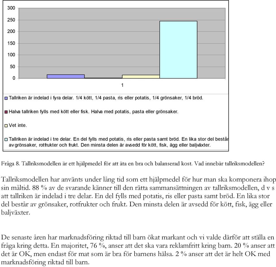 Den minsta delen är avsedd för kött, fisk, ägg eller baljväxter. Fråga 8. Tallriksmodellen är ett hjälpmedel för att äta en bra och balanserad kost. Vad innebär tallriksmodellen?