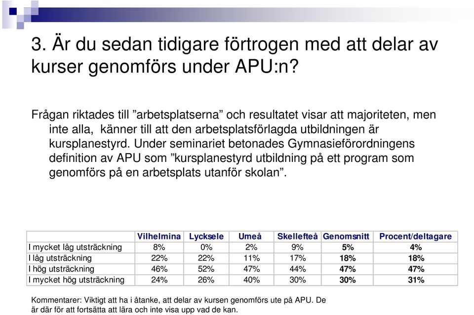 Under seminariet betonades Gymnasieförordningens definition av APU som kursplanestyrd utbildning på ett program som genomförs på en arbetsplats utanför skolan.