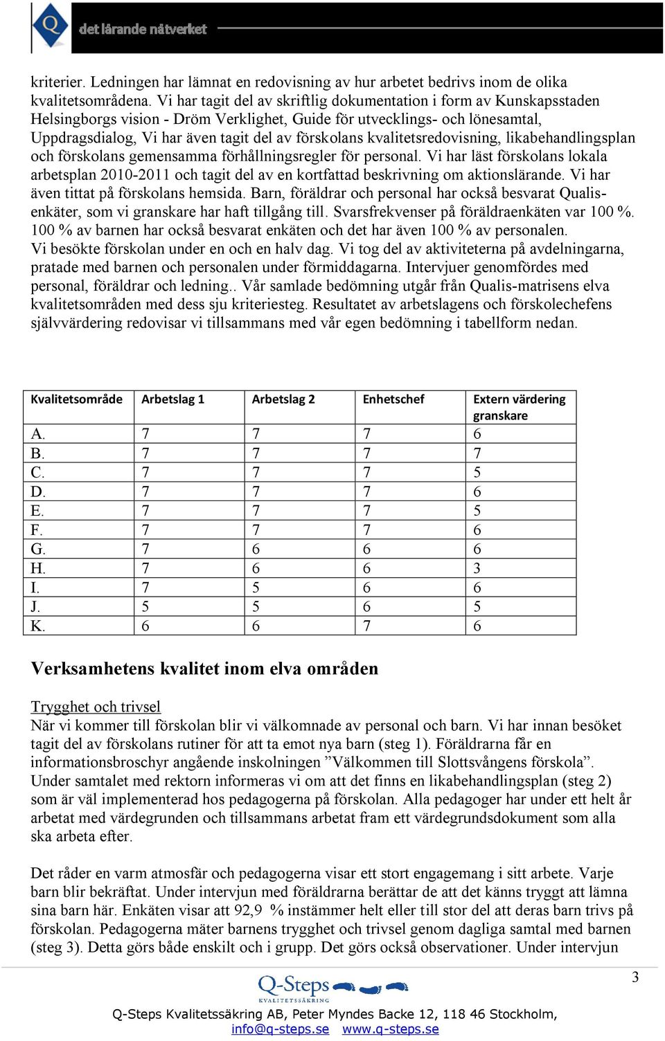 kvalitetsredovisning, likabehandlingsplan och förskolans gemensamma förhållningsregler för personal.